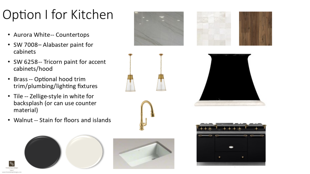 Kitchen mood board with options the client can choose from